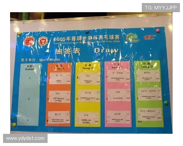 武汉羽毛球队在世界杯预选赛中的速度表现分析与点评 武汉羽毛球队在世界杯预选赛中的速度表现分析与点评