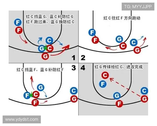西安篮球队技术对比深度剖析与战术发展趋势探讨
